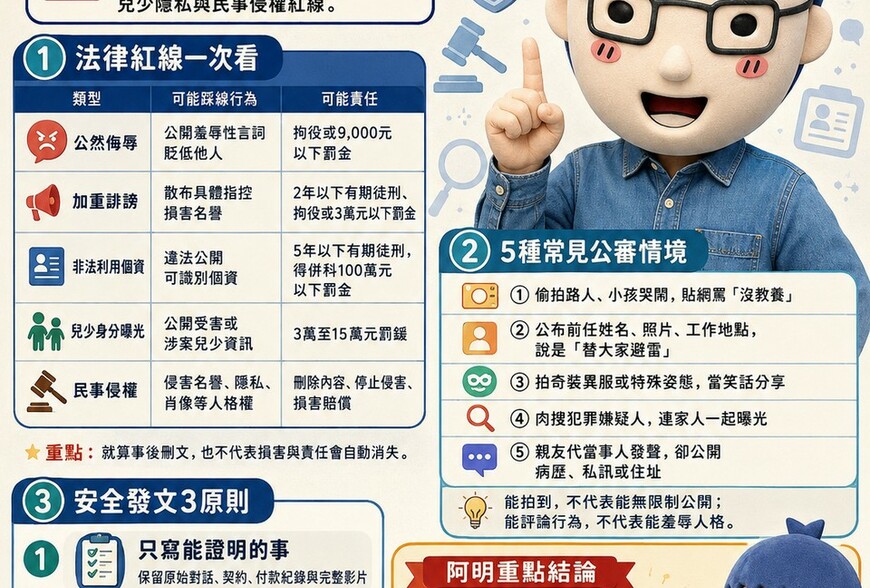 網路公審前請先想清楚：你是在主持正義，還是在製造新的受害者？