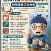 包租代管交出去就沒事？阿明提醒3大地雷：業者合法，不代表契約一定安全