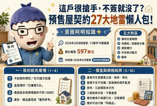 「這戶很搶手，不簽就沒了？」預售屋契約27大地雷懶人包！