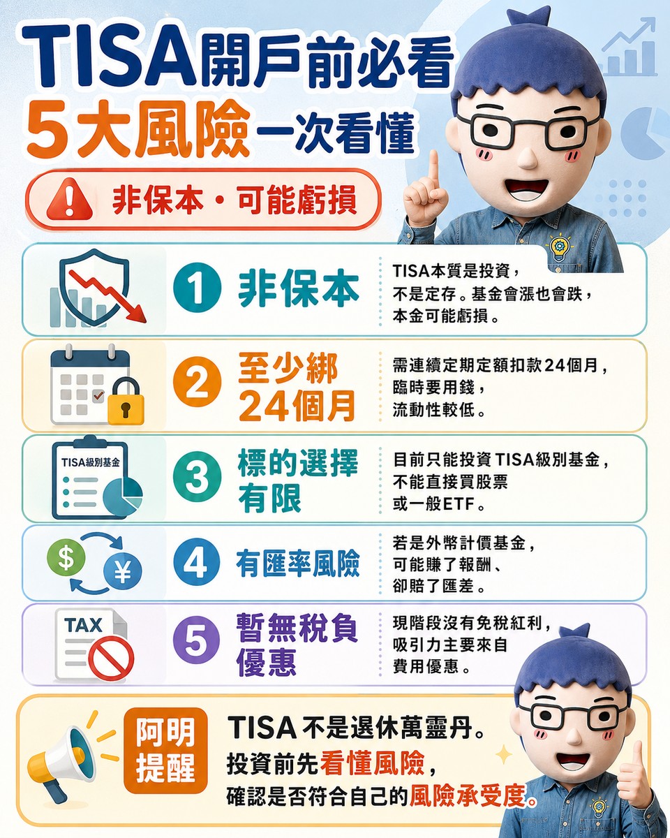別被「退休小豬撲滿」沖昏頭！TISA開戶前必看「5大風險」 專家警告：非保本、可能虧損