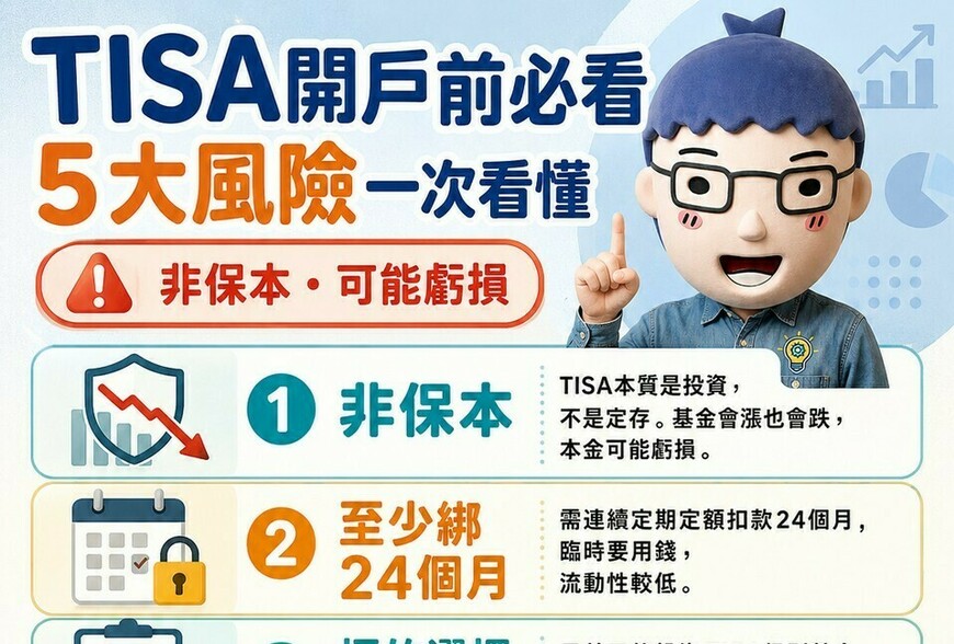 別被「退休小豬撲滿」沖昏頭！TISA開戶前必看「5大風險」 專家警告：非保本、可能虧損