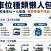 買房是人生大事，停車位更是馬虎不得。一個不小心，可能花了錢卻買到「不屬於自己」的車位！