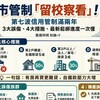 房市管制「留校察看」！第七波信用管制滿兩年 3大誤傷、4大措施、最新鬆綁進度一次搞懂