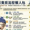 買房賣房流程懶人包》從看屋、議價到過戶交屋　阿明整理7步驟一次看懂