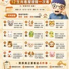2026民俗月買房懶人包》12生肖看屋提醒一次看 阿明:民俗可參考,價格、產權、貸款才是關鍵