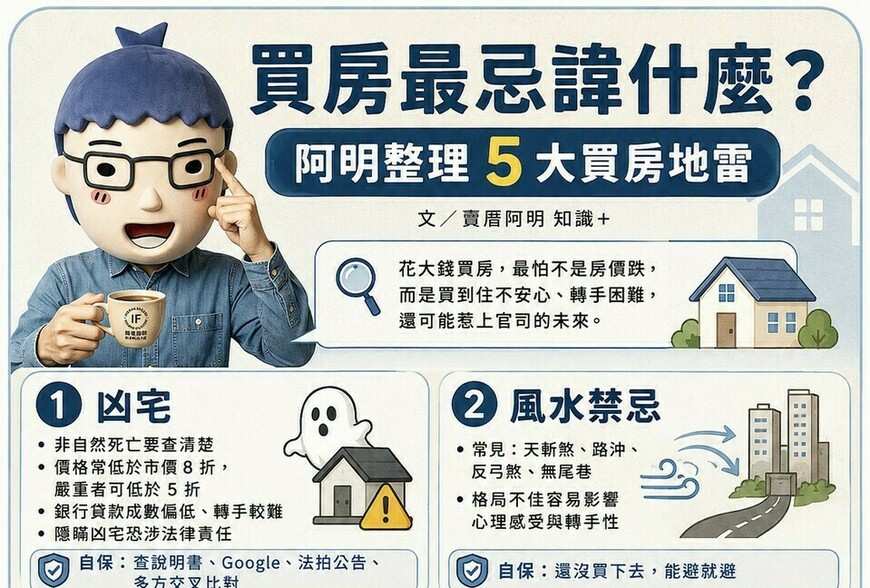 買房最忌諱什麼？凶宅、風水、惡鄰⋯⋯阿明幫你整理5大「買房地雷」