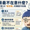 買房最不在意什麼？阿明幫你整理3大「被忽略」的購屋冷知識