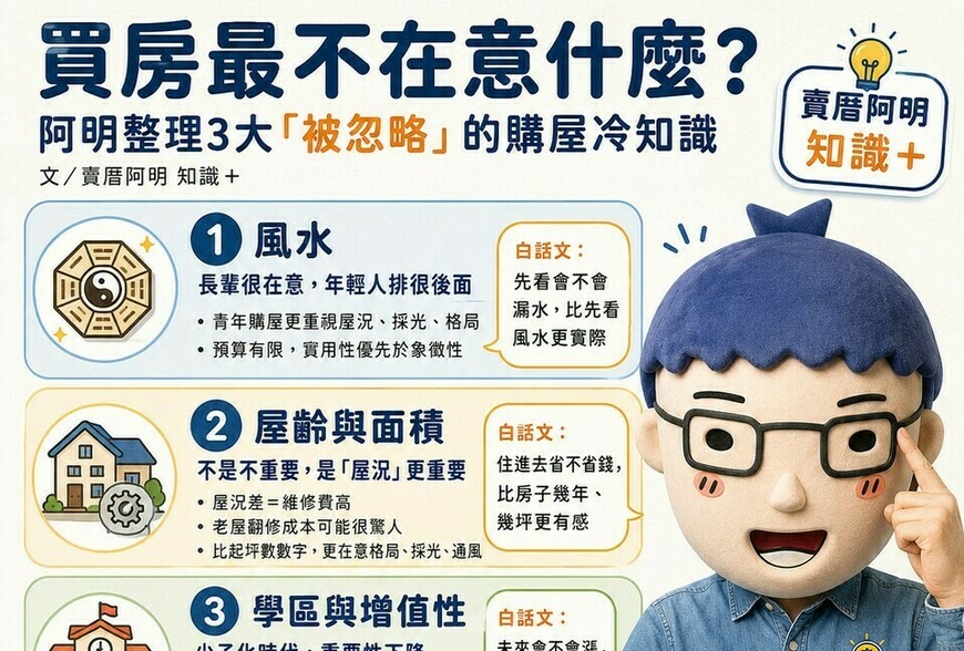 買房最不在意什麼？阿明幫你整理3大「被忽略」的購屋冷知識