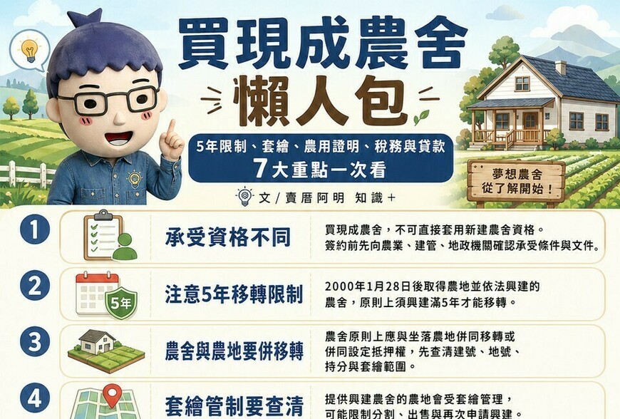 買現成農舍懶人包》不是有農保才能買！5年限制、套繪、農用證明、稅務7大重點一次看
