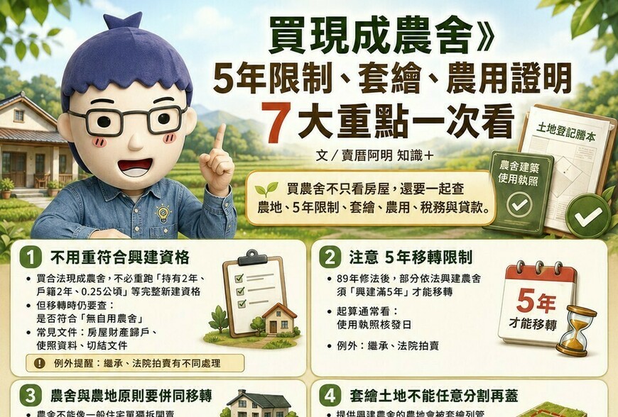 買現成農舍》5年限制、套繪、農用證明7大重點一次看