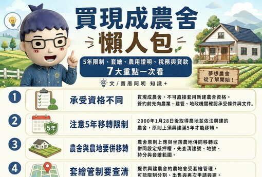 買現成農舍懶人包》不是有農保才能買！5年限制、套繪、農用證明、稅務7大重點一次看
