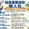 換屋重購退稅懶人包》房地合一、土地增值稅規則差很大！2年期限、退稅公式、5年列管一次看懂