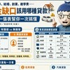 買房、買車、結婚、創業、繳學費⋯⋯資金缺口該用哪種貸款？阿明一張表幫你一次搞懂