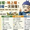 所有權、地上權、使用權一次搞懂！買房前先看這篇，別讓「便宜」變「吃虧」