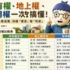 所有權、地上權、使用權一次搞懂！買房前先看這篇，別讓「便宜」變「吃虧」