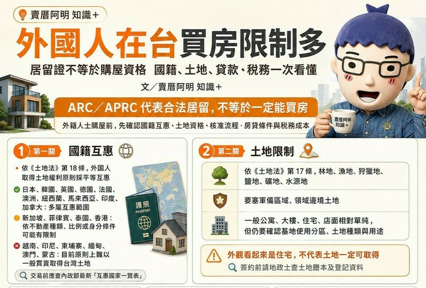 外國人在台買房限制多　居留證不等於購屋資格　國籍、土地、貸款、稅務一次看懂