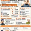 港澳陸居民台灣買房懶人包｜身分不同規定差很大，先搞懂再下訂！