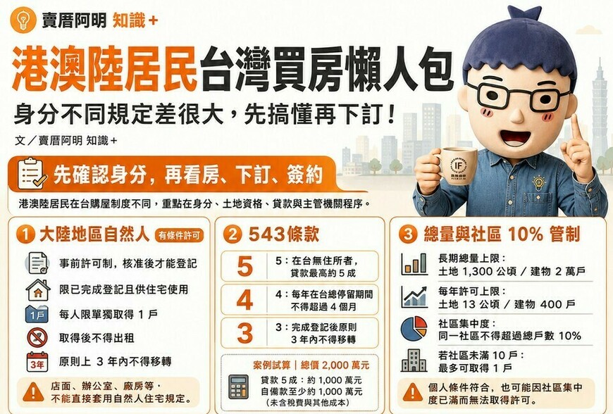 港澳陸居民台灣買房懶人包｜身分不同規定差很大，先搞懂再下訂！