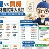 租屋 vs 買房 10年財務試算大比拼