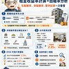 租金收益率計算＋回報率分析｜投資客必看