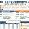 2026 購屋、修繕住宅貸款利息補貼懶人包