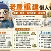 老屋重建懶人包｜都更、危老、自主都更一次搞懂　阿明提醒：制度選錯，可能多走好幾年冤枉路