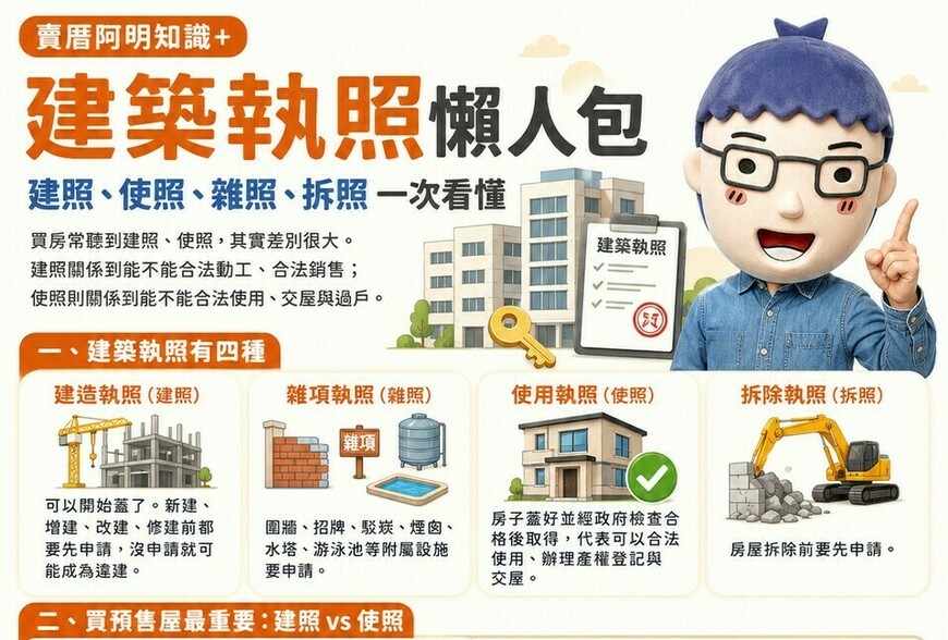 建築執照懶人包｜建照、使照、雜照、拆照一次看懂