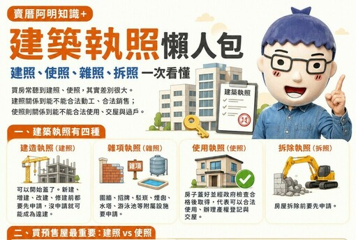 建築執照懶人包｜建照、使照、雜照、拆照一次看懂
