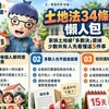 家族土地被「多數決」賣掉怎麼辦？土地法34-1條懶人包