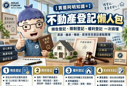 信託登記懶人包｜把房子「託付」管理　資產保護與傳承一次看懂