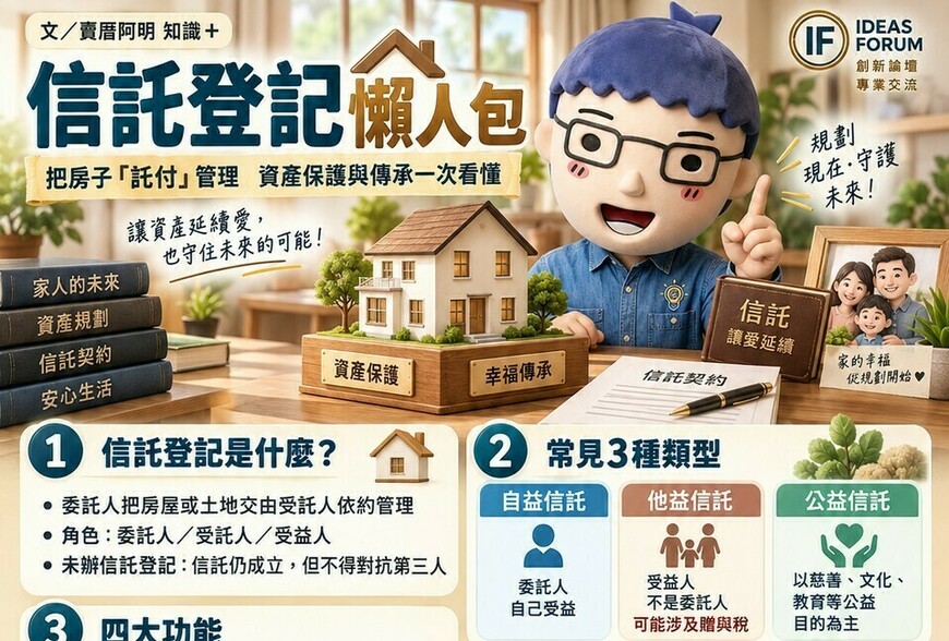 不動產登記懶人包｜限制登記、權利登記、其他登記一次搞懂