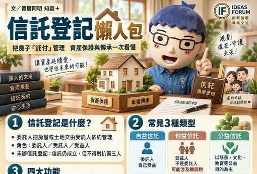 不動產登記懶人包｜限制登記、權利登記、其他登記一次搞懂