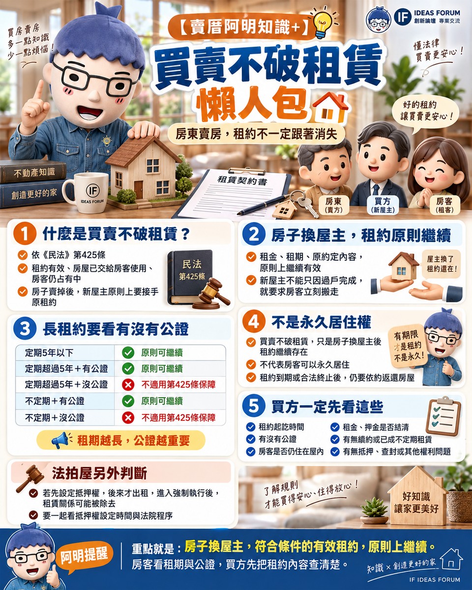 買賣不破租賃懶人包｜房東賣房　租約不一定跟著消失