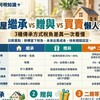 房屋繼承 vs 贈與 vs 買賣懶人包｜3種傳承方式稅負差異一次看懂