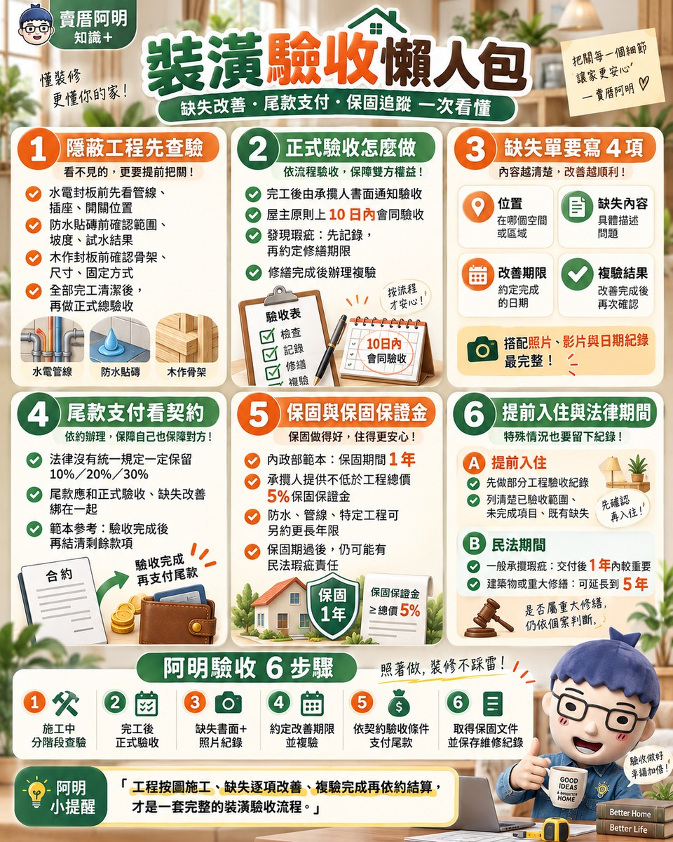 裝潢驗收懶人包｜缺失改善、尾款支付、保固追蹤SOP一次看懂