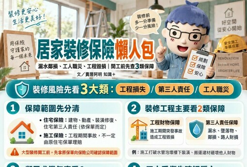 居家裝修保險懶人包｜漏水鄰損、工人職災、工程毀損　開工前先查3類保障