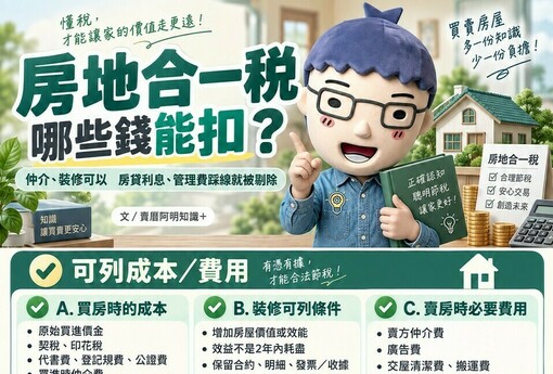 房地合一稅哪些錢能扣？仲介、裝修可以　房貸利息、管理費踩線就被剔除