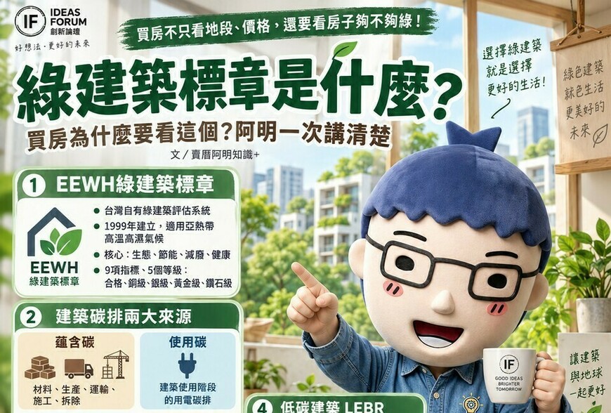 綠建築標章是什麼？買房為什麼要看這個？阿明一次講清楚｜賣厝阿明知識+
