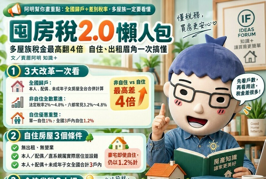 囤房稅2.0懶人包｜多屋族稅金最高翻4倍 自住、出租眉角一次搞懂