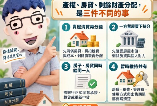 離婚房產切割懶人包｜房子給誰、房貸誰繳要分開處理　4種安全做法