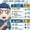 央行信用管制｜第二戶貸款升至7成、購地貸款免切結 誰受惠？誰無感？正反觀點一次看