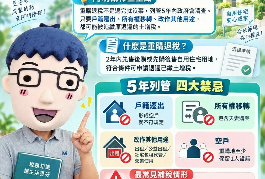土地增值稅重購退稅大清查！5年列管「四大禁忌」別踩雷