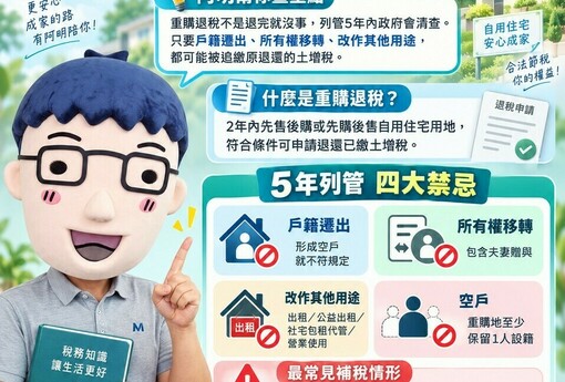 土地增值稅重購退稅大清查！5年列管「四大禁忌」別踩雷