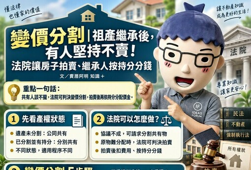 變價分割 | 祖產繼承後，有人堅持不賣！法院讓房子拍賣、繼承人按持分分錢