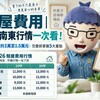 驗屋費用｜北中南東行情一次看！30坪驗屋約1萬至1.5萬元　交屋前掌握5大重點