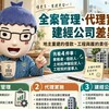 全案管理、代理實施、建經公司差異｜地主重建的借款、工程與履約責任一次看懂