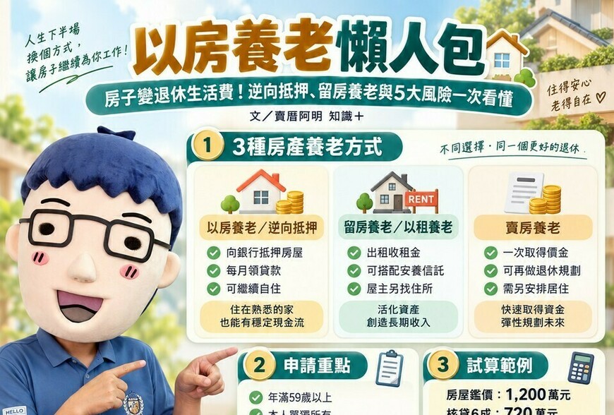 以房養老懶人包｜房子變退休生活費！逆向抵押、留房養老與5大風險一次看懂