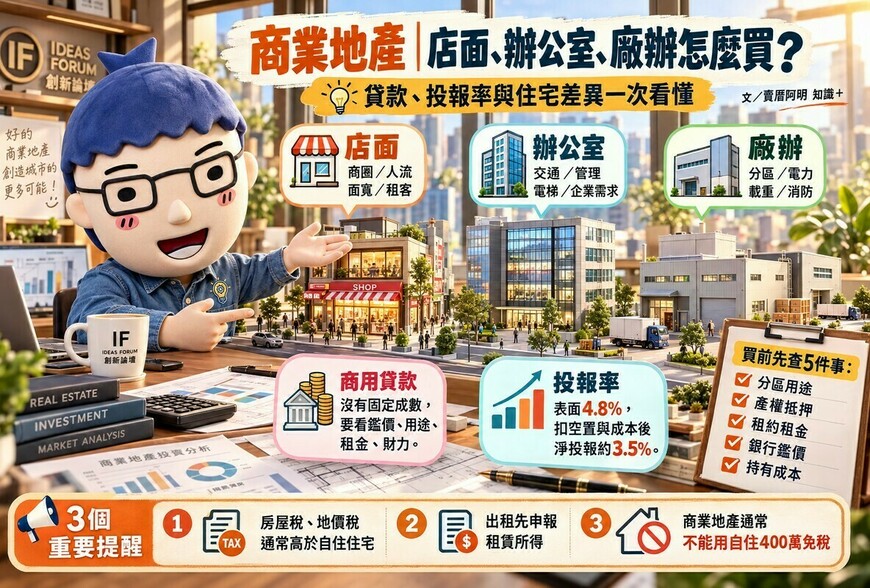 商業地產｜店面、辦公室、廠辦怎麼買？貸款、投報率與住宅差異一次看懂