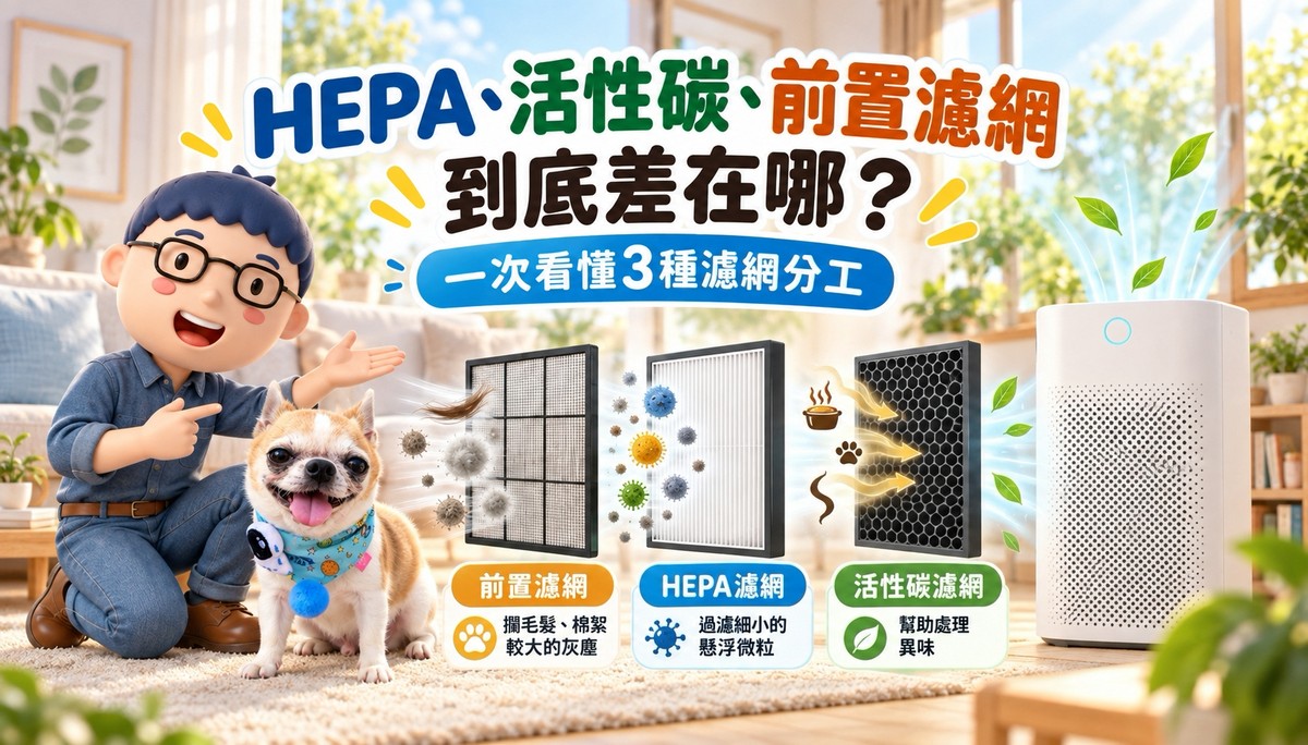 HEPA、活性碳、前置濾網到底差在哪？一次看懂3種濾網分工