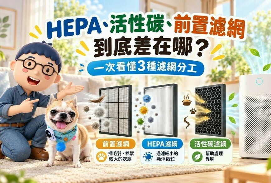 HEPA、活性碳、前置濾網到底差在哪？一次看懂3種濾網分工